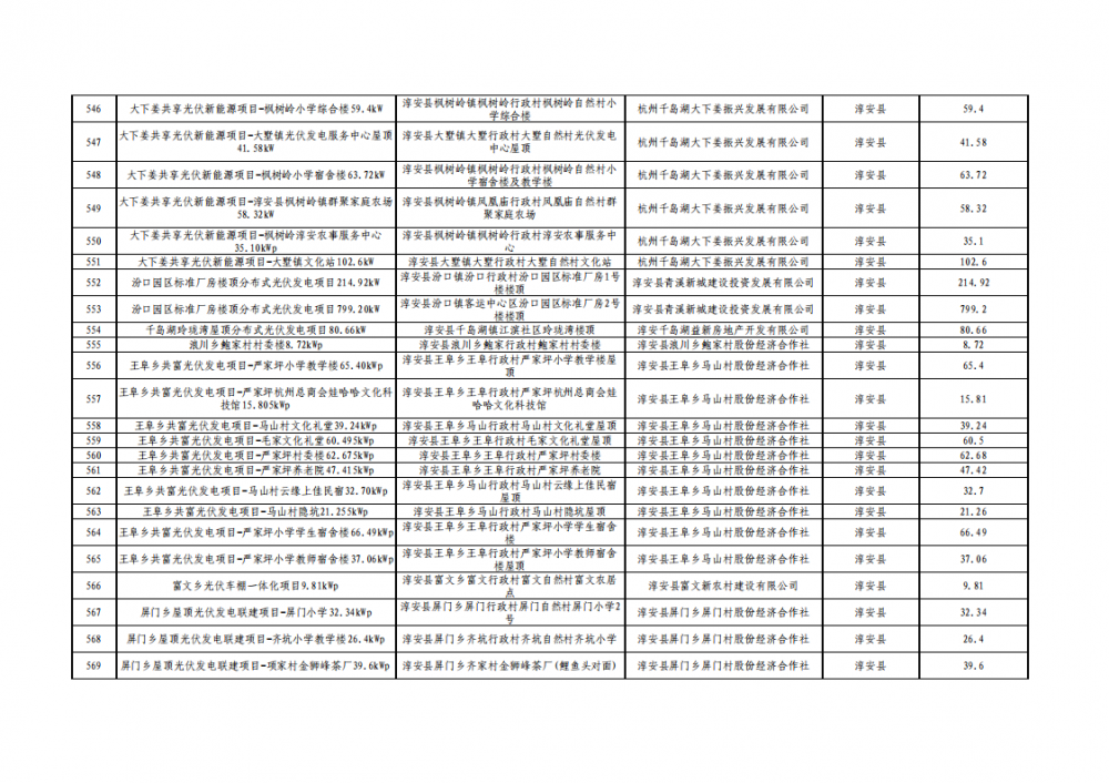 中国·88038威尼斯检测中心(中国)股份有限公司-官方网站