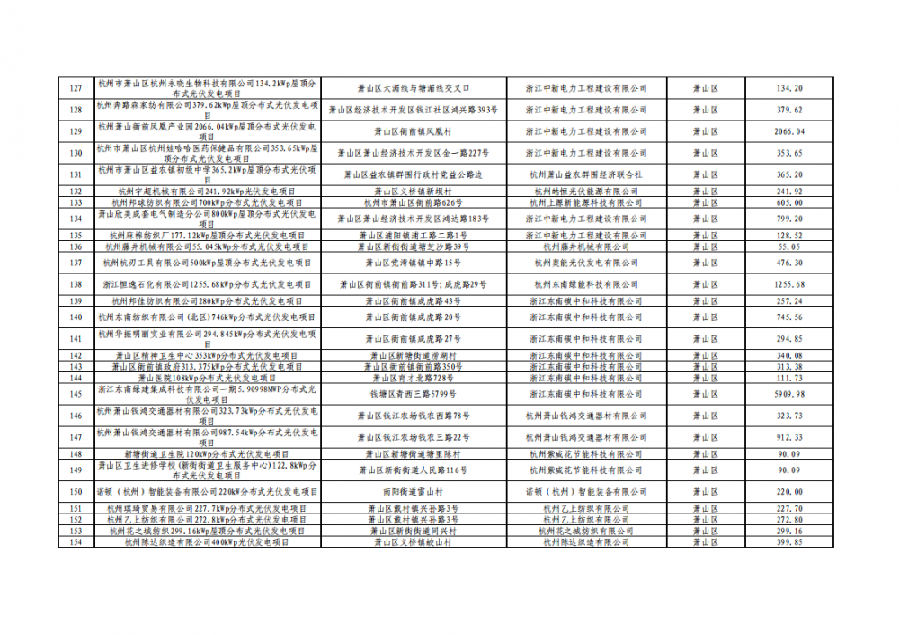 中国·88038威尼斯检测中心(中国)股份有限公司-官方网站