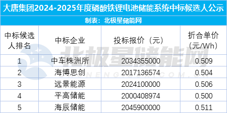 中国·88038威尼斯检测中心(中国)股份有限公司-官方网站