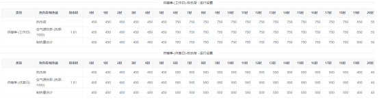 1-2409250T411912 中国·88038威尼斯检测中心(中国)股份有限公司-官方网站
