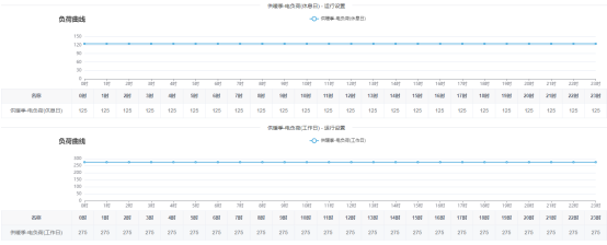 1-2409250T442U2 中国·88038威尼斯检测中心(中国)股份有限公司-官方网站