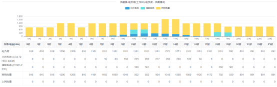 1-2409250T452523 中国·88038威尼斯检测中心(中国)股份有限公司-官方网站