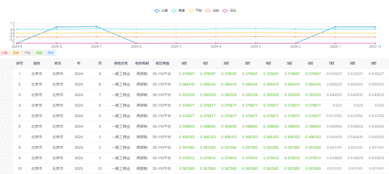 1-2409250T503H7 中国·88038威尼斯检测中心(中国)股份有限公司-官方网站
