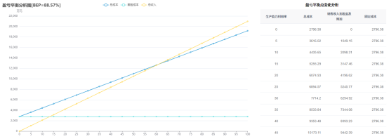 1-2409250T51L05 中国·88038威尼斯检测中心(中国)股份有限公司-官方网站