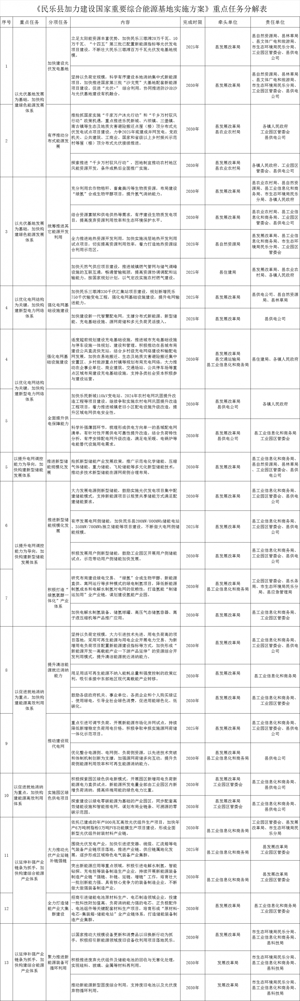 中国·88038威尼斯检测中心(中国)股份有限公司-官方网站