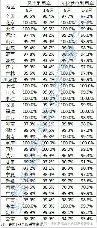 中国·88038威尼斯检测中心(中国)股份有限公司-官方网站