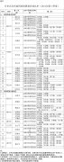 095A21J4-0-lp