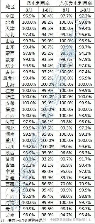 中国·88038威尼斯检测中心(中国)股份有限公司-官方网站