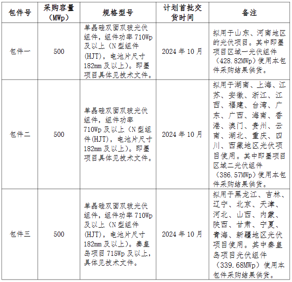 中国·88038威尼斯检测中心(中国)股份有限公司-官方网站