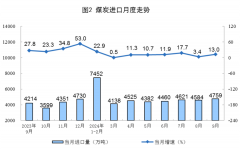 1H40R263-0-lp