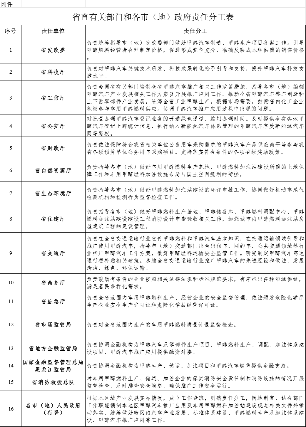 中国·88038威尼斯检测中心(中国)股份有限公司-官方网站