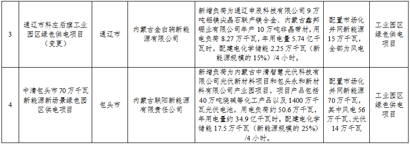 中国·88038威尼斯检测中心(中国)股份有限公司-官方网站