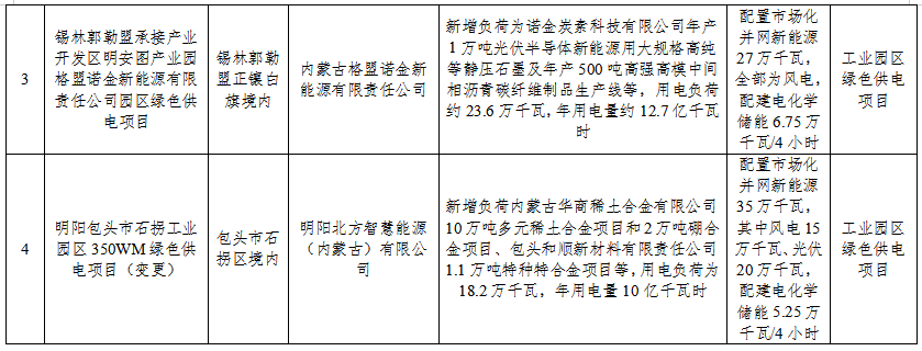 中国·88038威尼斯检测中心(中国)股份有限公司-官方网站