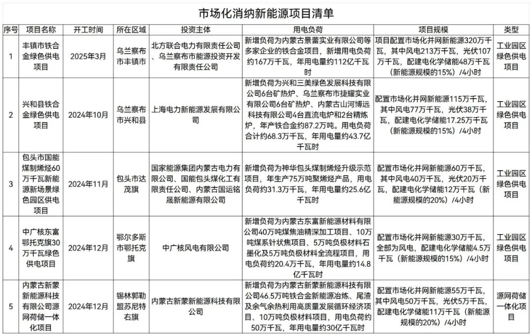 中国·88038威尼斯检测中心(中国)股份有限公司-官方网站