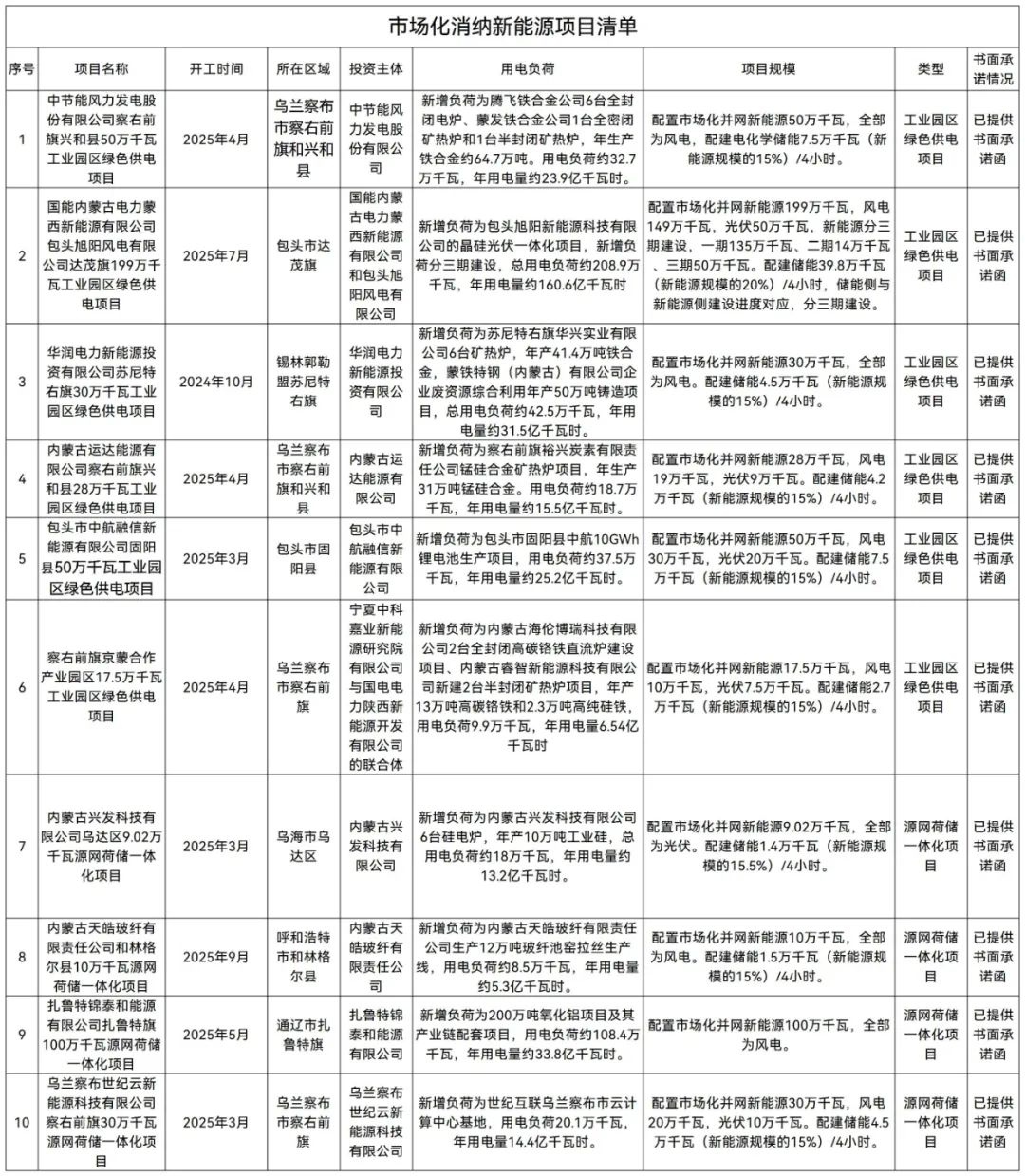 中国·88038威尼斯检测中心(中国)股份有限公司-官方网站