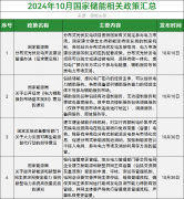 1K0091443-0-lp