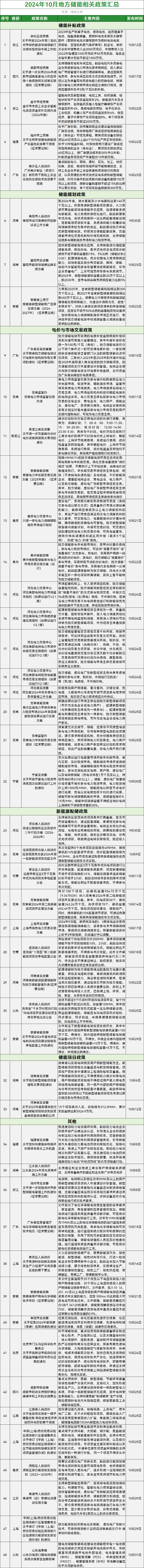 中国·88038威尼斯检测中心(中国)股份有限公司-官方网站