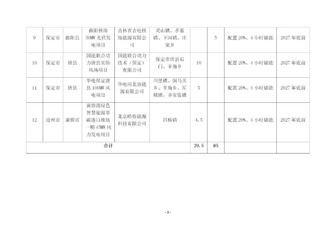 中国·88038威尼斯检测中心(中国)股份有限公司-官方网站