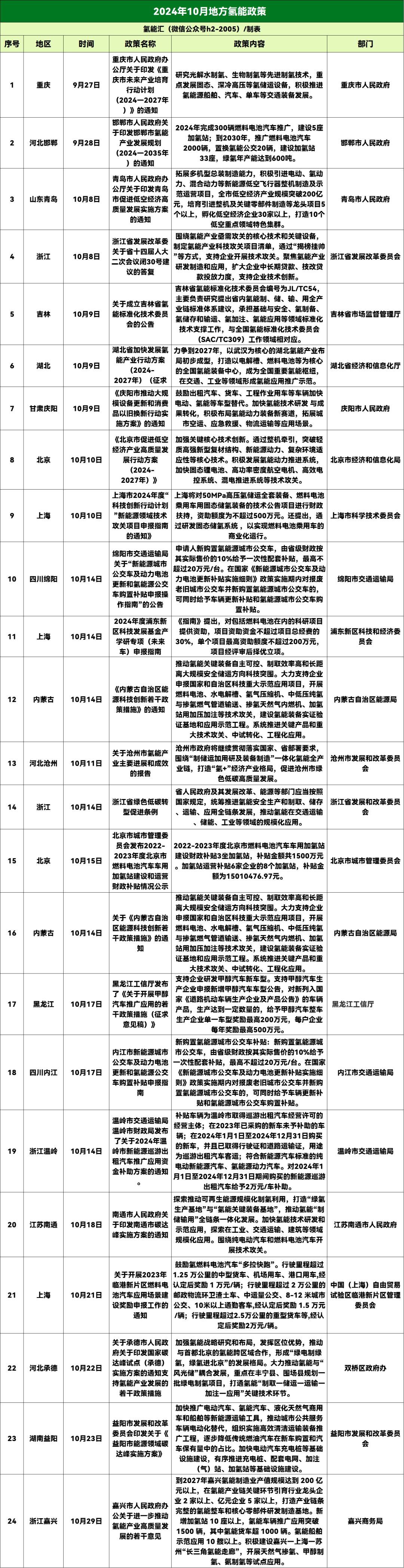 中国·88038威尼斯检测中心(中国)股份有限公司-官方网站