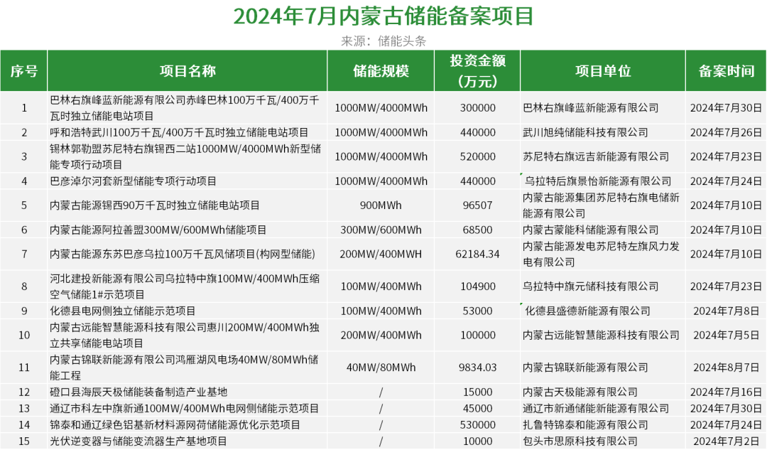 中国·88038威尼斯检测中心(中国)股份有限公司-官方网站