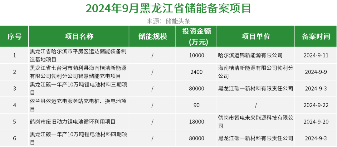 中国·88038威尼斯检测中心(中国)股份有限公司-官方网站