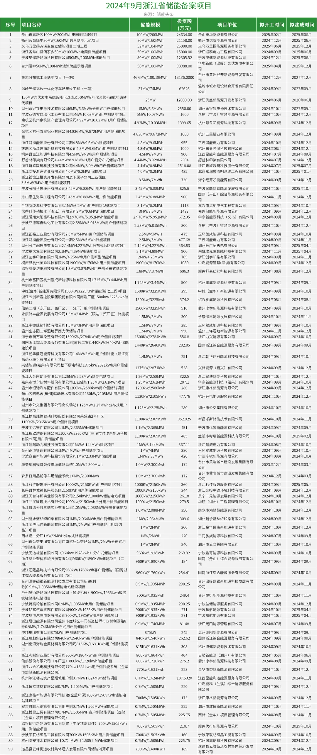 中国·88038威尼斯检测中心(中国)股份有限公司-官方网站