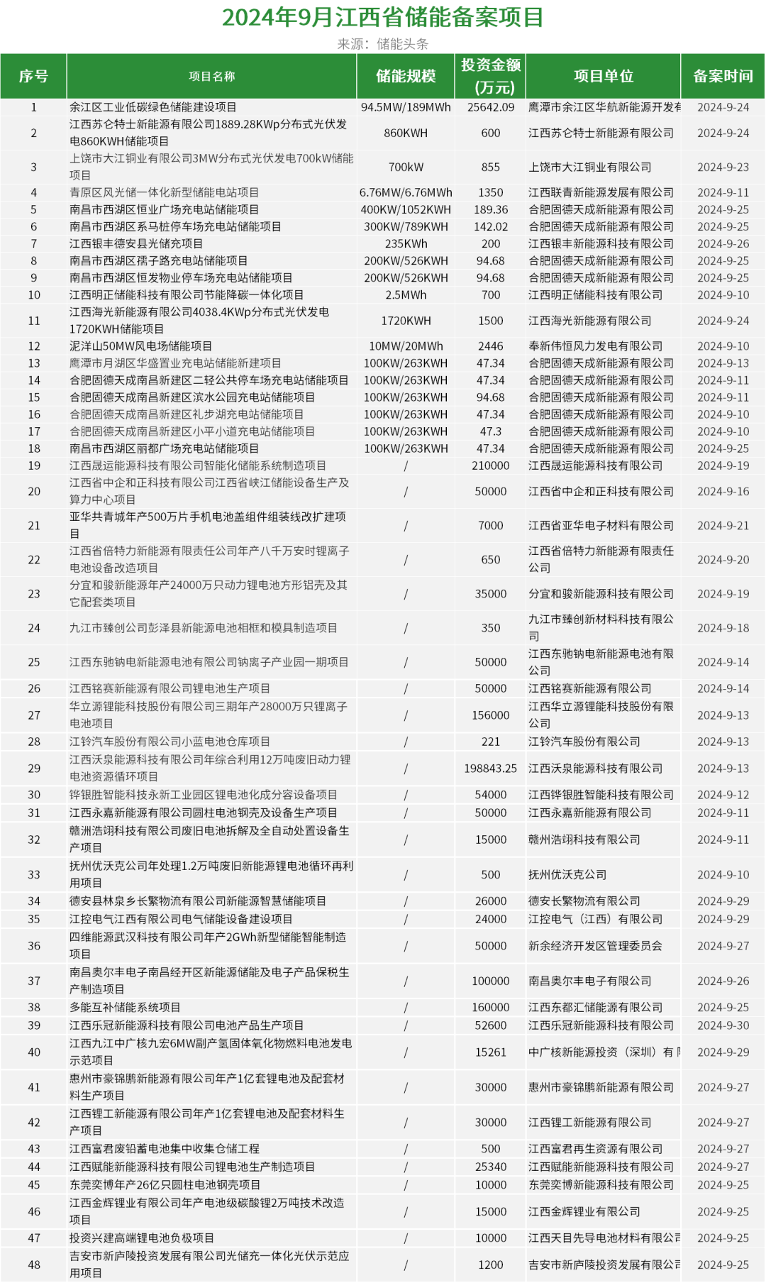 中国·88038威尼斯检测中心(中国)股份有限公司-官方网站