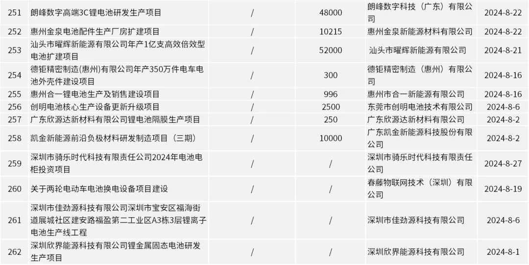 中国·88038威尼斯检测中心(中国)股份有限公司-官方网站