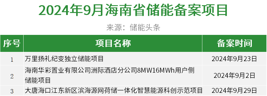 中国·88038威尼斯检测中心(中国)股份有限公司-官方网站