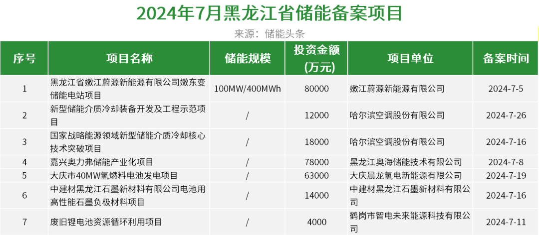 中国·88038威尼斯检测中心(中国)股份有限公司-官方网站