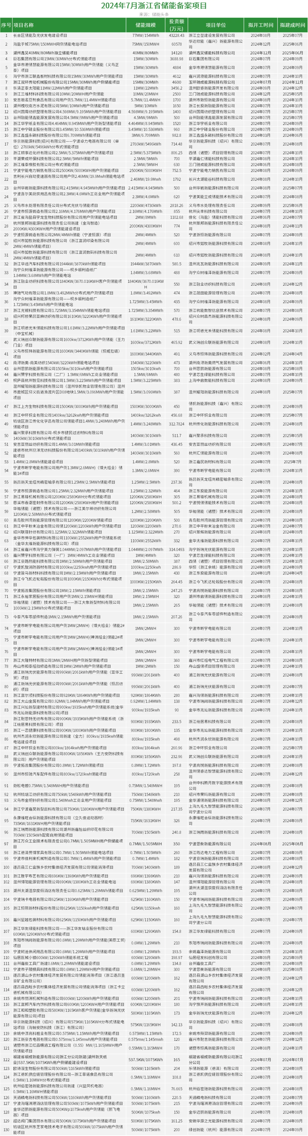 中国·88038威尼斯检测中心(中国)股份有限公司-官方网站