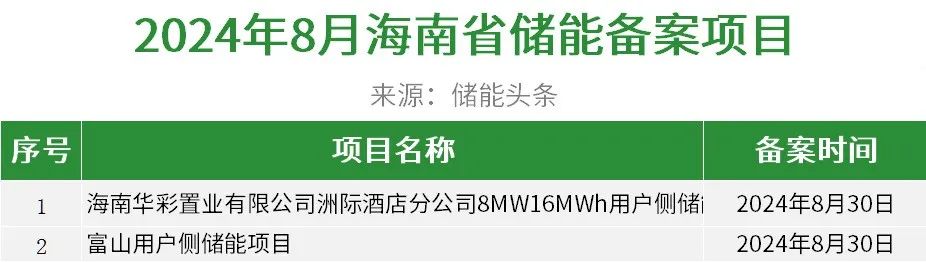 中国·88038威尼斯检测中心(中国)股份有限公司-官方网站