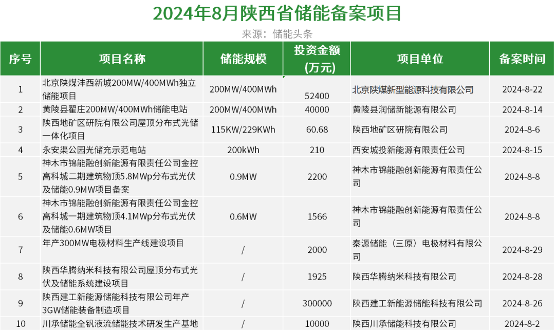 中国·88038威尼斯检测中心(中国)股份有限公司-官方网站