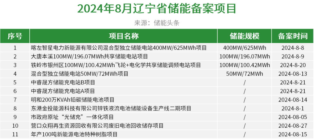 中国·88038威尼斯检测中心(中国)股份有限公司-官方网站