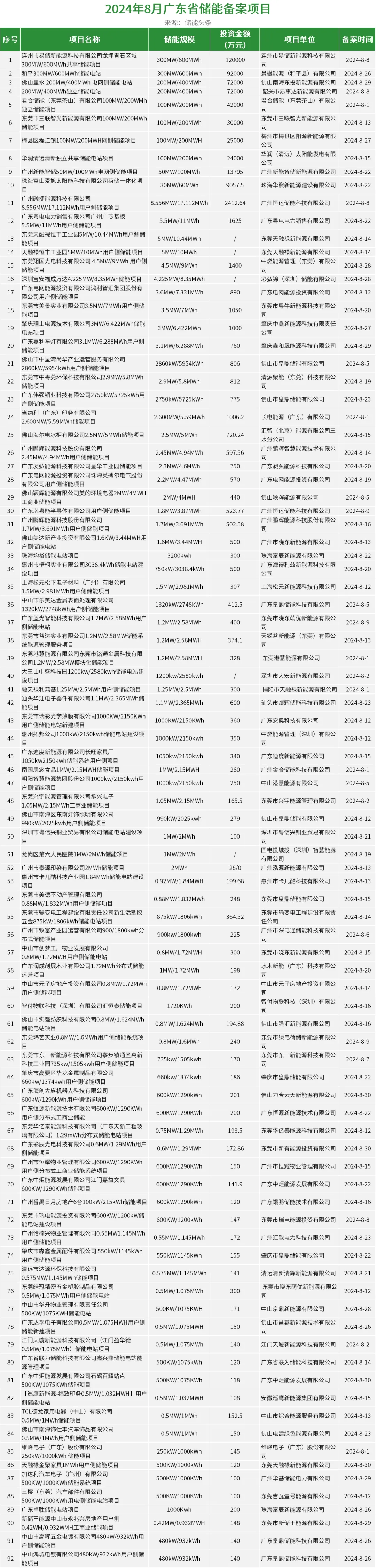 中国·88038威尼斯检测中心(中国)股份有限公司-官方网站