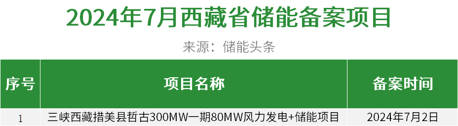 中国·88038威尼斯检测中心(中国)股份有限公司-官方网站