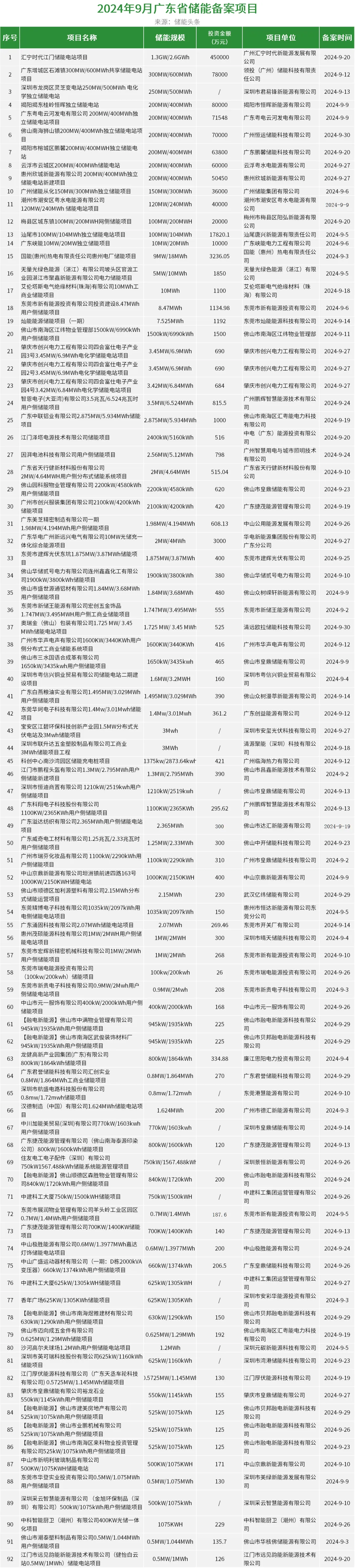 中国·88038威尼斯检测中心(中国)股份有限公司-官方网站