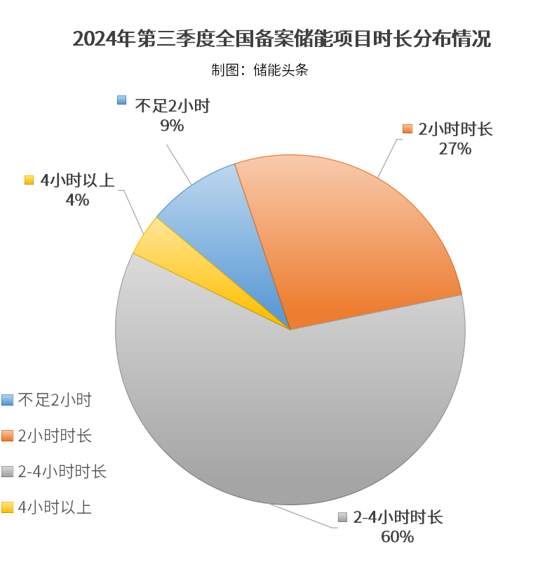 中国·88038威尼斯检测中心(中国)股份有限公司-官方网站