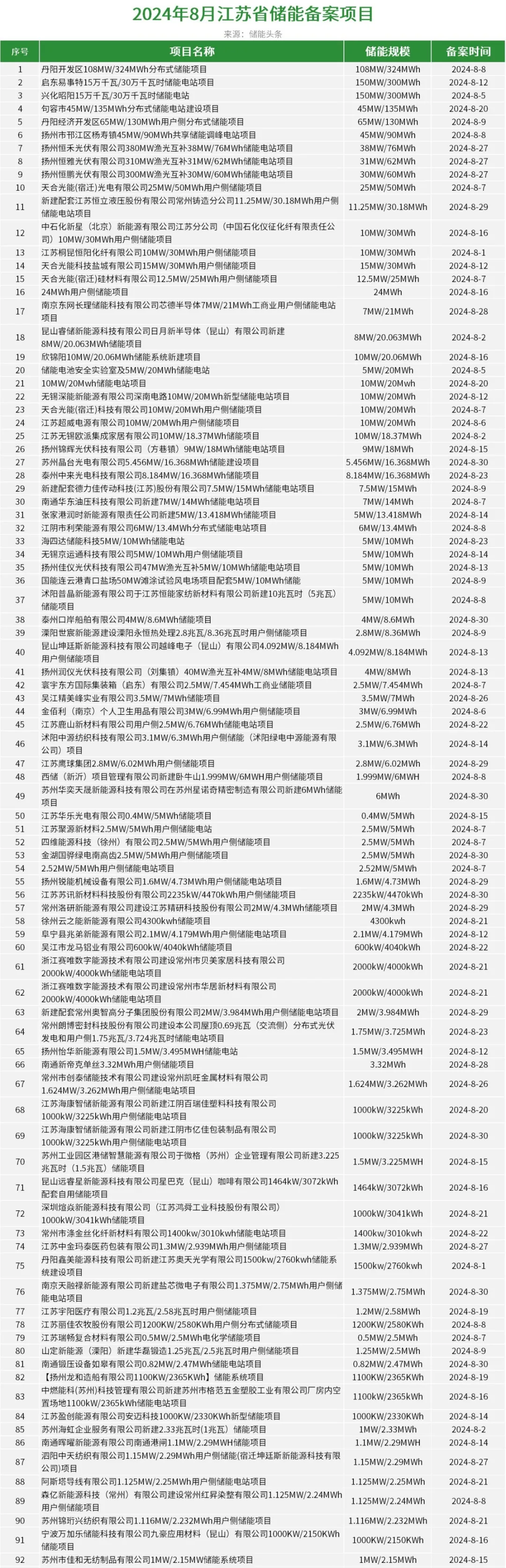 中国·88038威尼斯检测中心(中国)股份有限公司-官方网站