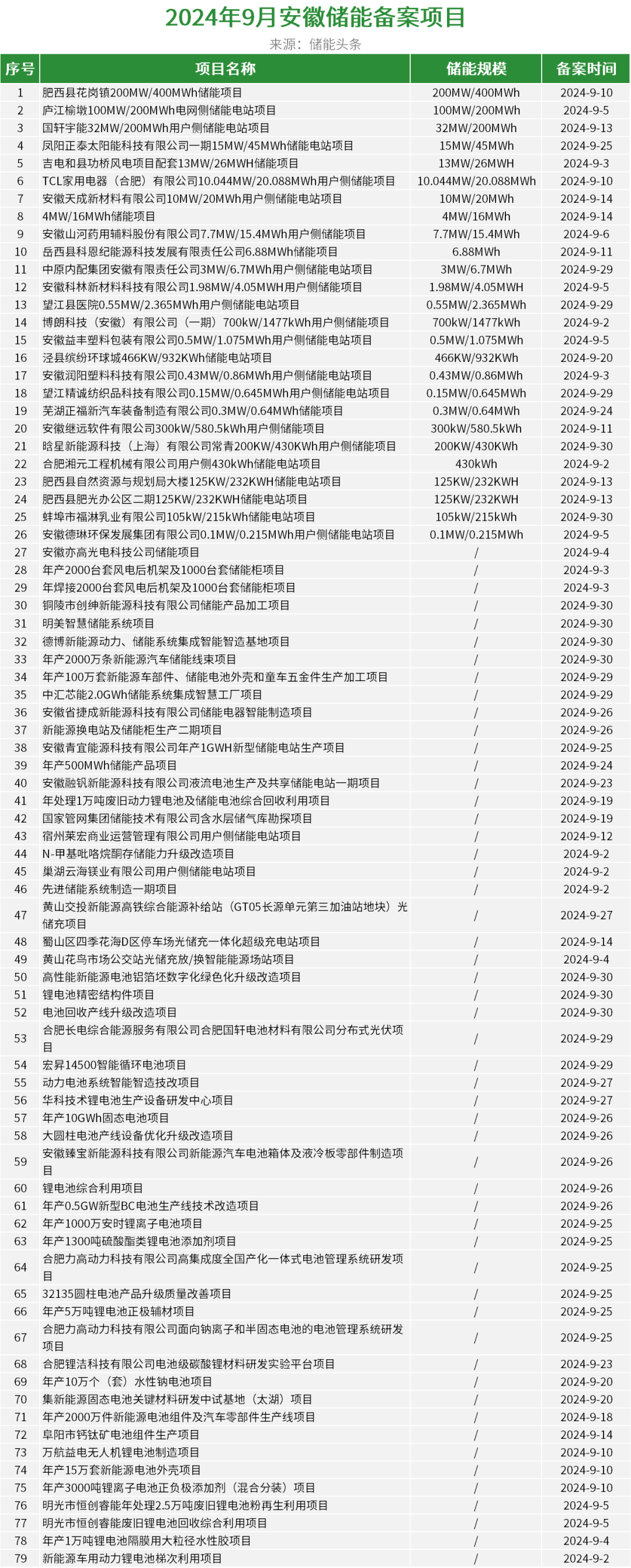 中国·88038威尼斯检测中心(中国)股份有限公司-官方网站