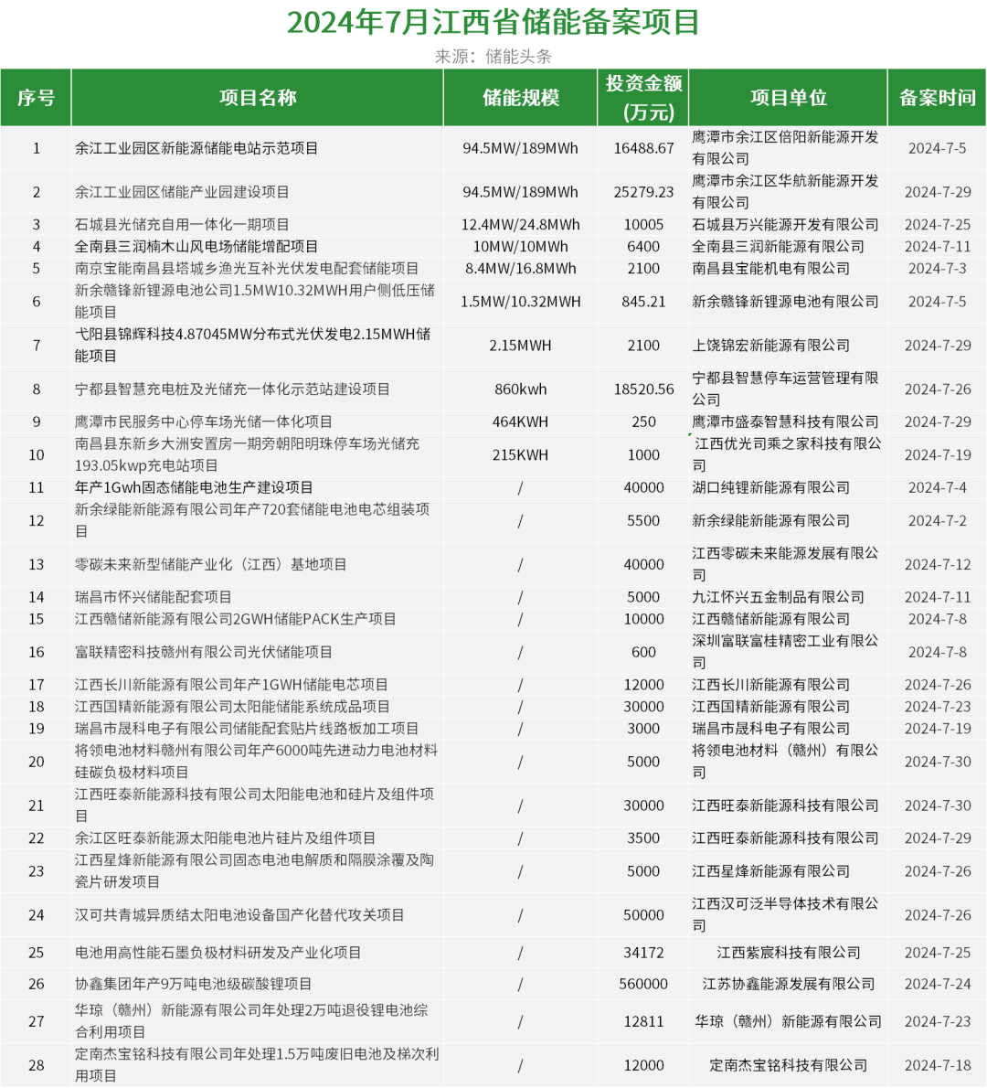 中国·88038威尼斯检测中心(中国)股份有限公司-官方网站