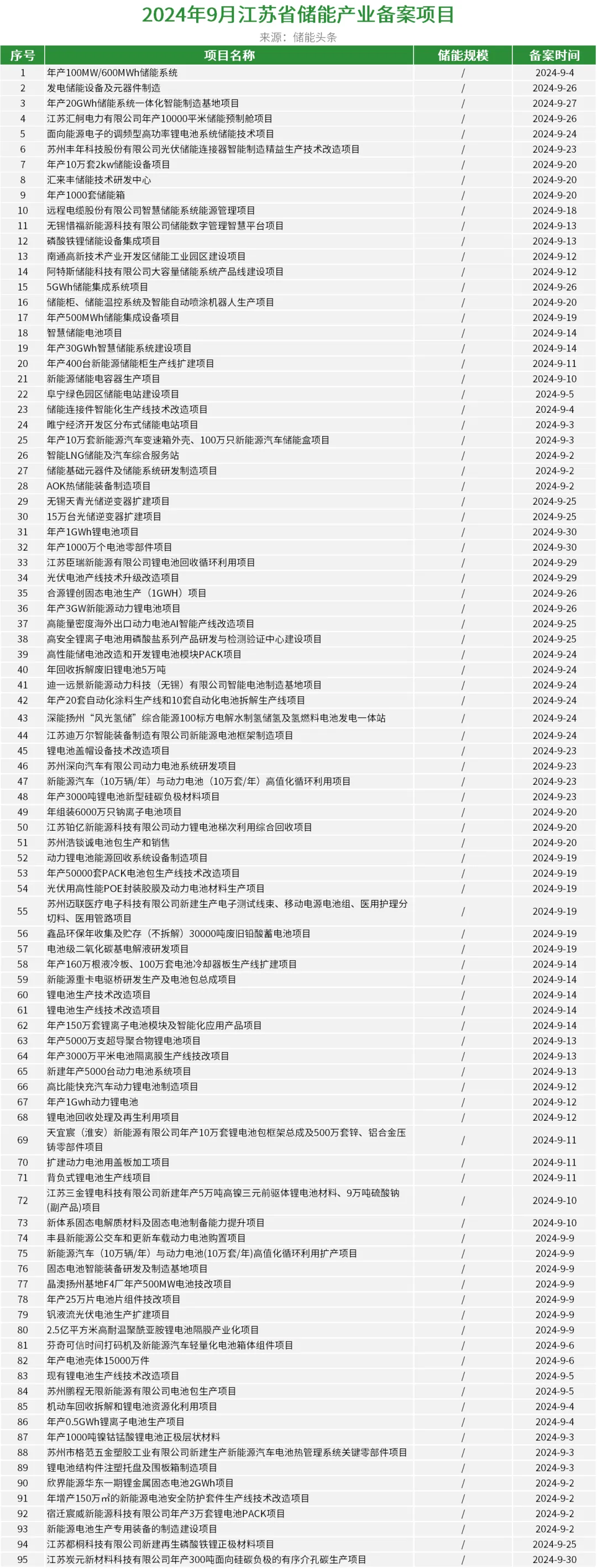 中国·88038威尼斯检测中心(中国)股份有限公司-官方网站
