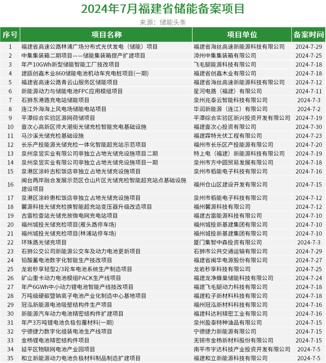 中国·88038威尼斯检测中心(中国)股份有限公司-官方网站