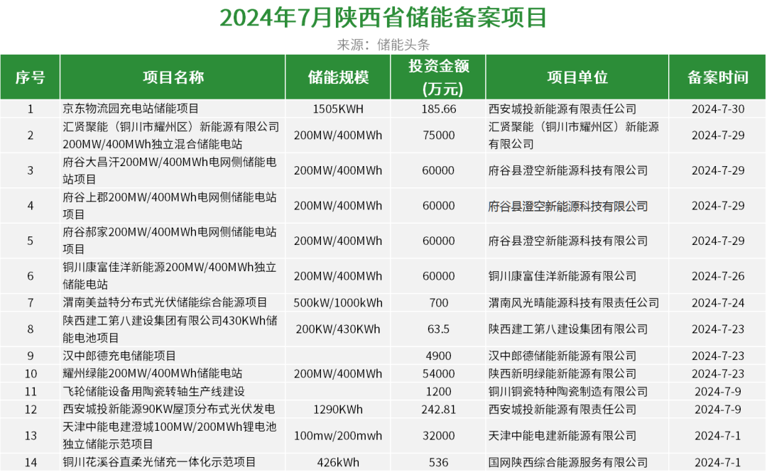 中国·88038威尼斯检测中心(中国)股份有限公司-官方网站