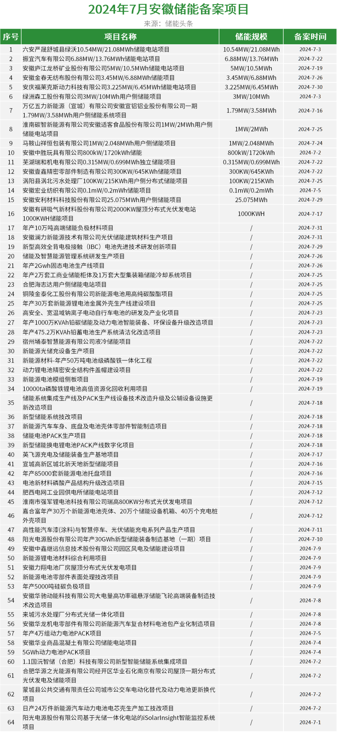 中国·88038威尼斯检测中心(中国)股份有限公司-官方网站