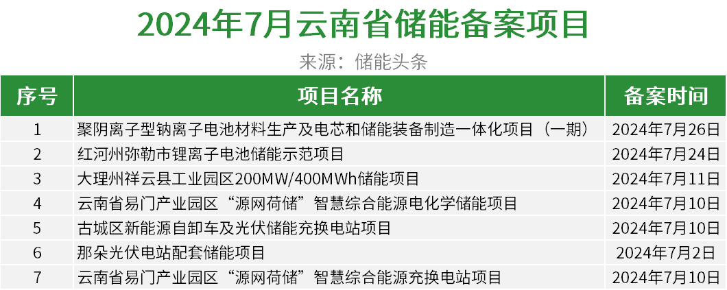 中国·88038威尼斯检测中心(中国)股份有限公司-官方网站