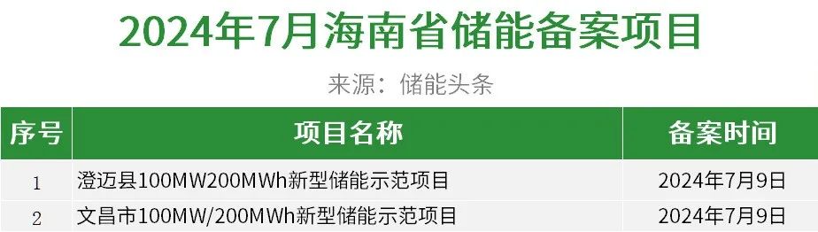 中国·88038威尼斯检测中心(中国)股份有限公司-官方网站