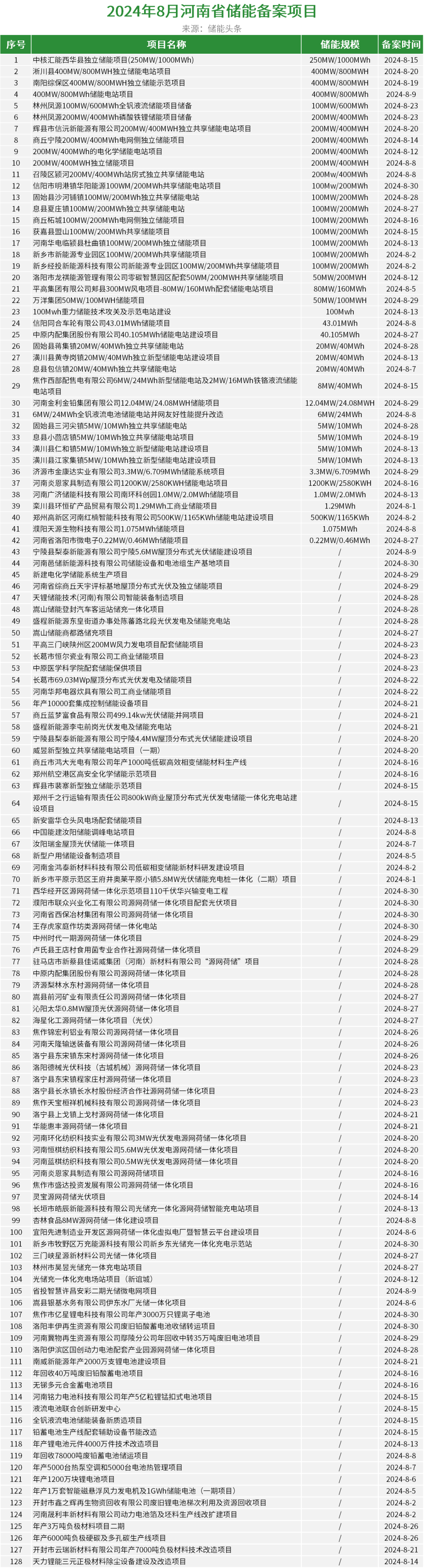中国·88038威尼斯检测中心(中国)股份有限公司-官方网站