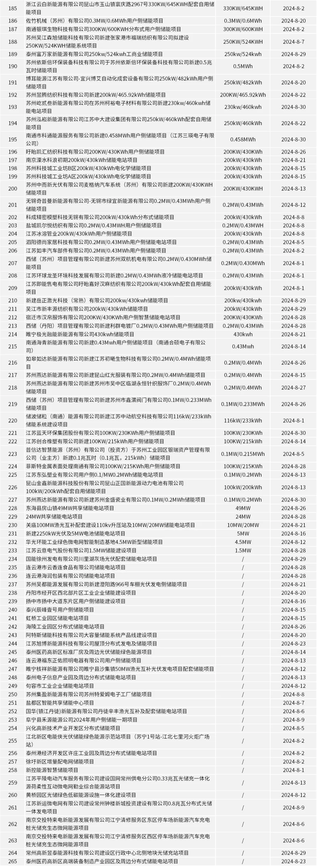 中国·88038威尼斯检测中心(中国)股份有限公司-官方网站