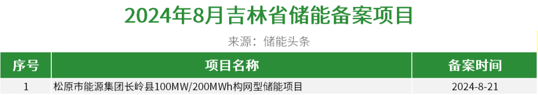 中国·88038威尼斯检测中心(中国)股份有限公司-官方网站